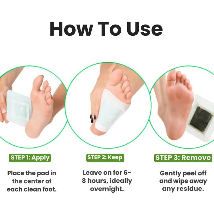 TatvaLabs™ Detox Matrix - Overnight Foot Purifying Patches
