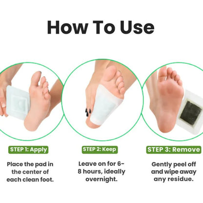 TatvaLabs™ Detox Matrix - Overnight Foot Purifying Patches