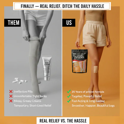 Tatva Labs™ Varicose Vein Relief Patches